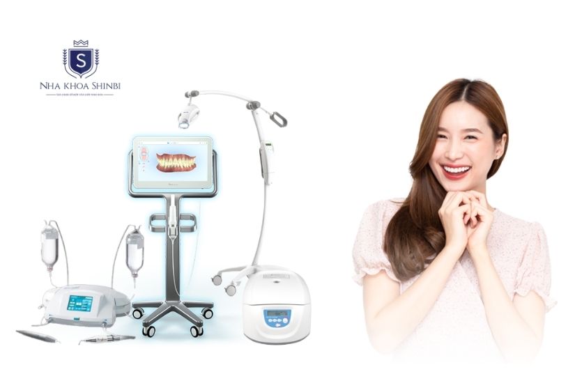 Công nghệ tiên tiến Nha khoa Shinbi đang sử dụng Công nghệ tiên tiến Nha khoa Shinbi đang sử dụng