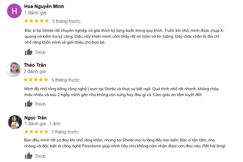 Đánh giá của khách hàng khi chọn nhổ răng khôn ở Shinbi Đánh giá của khách hàng khi chọn nhổ răng khôn ở Shinbi