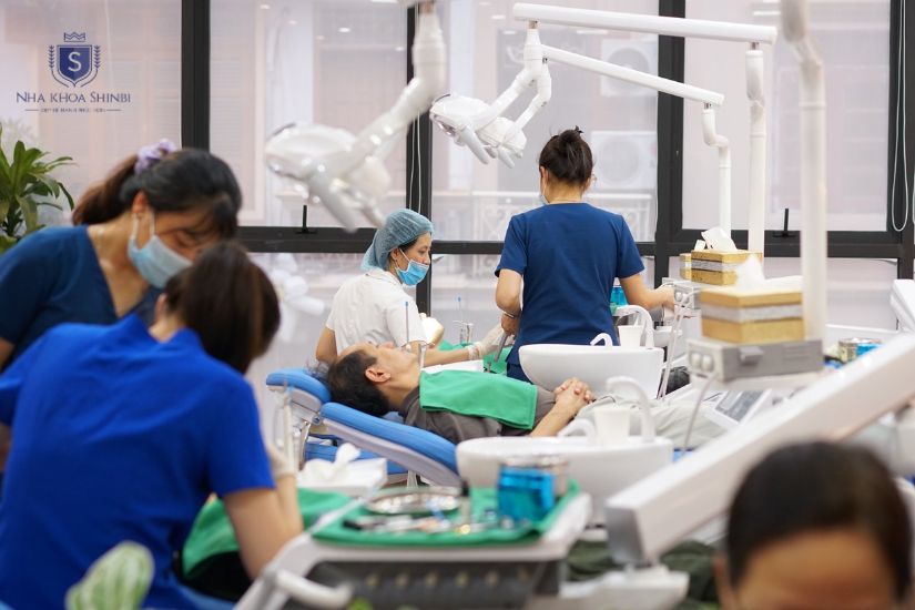 Nha khoa Shinbi đáp ứng điều trị y khoa toàn thân Nha khoa Shinbi đáp ứng điều trị y khoa toàn thân