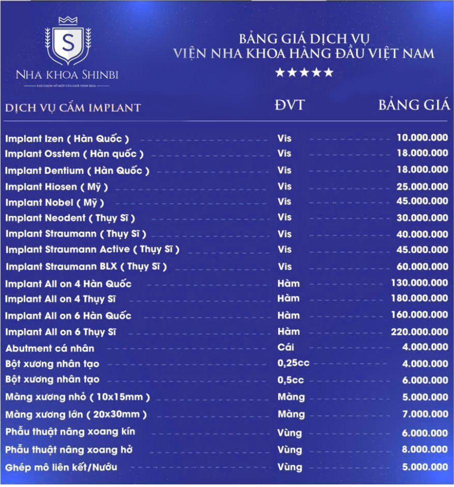 Bảng giá cấy ghép Implant chi tiết Bảng giá cấy ghép Implant chi tiết